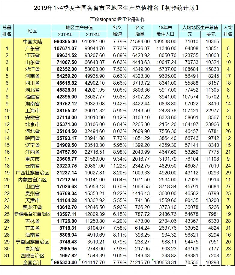 商標(biāo)注冊代理